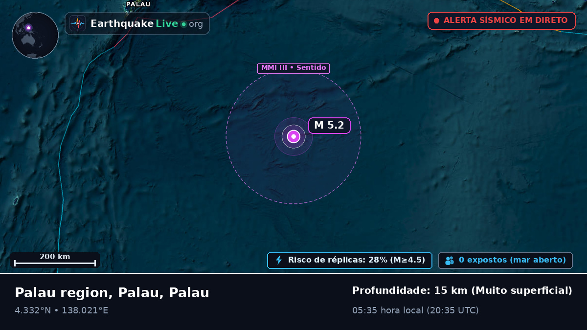 Oceano Pacífico Norte (Palau)