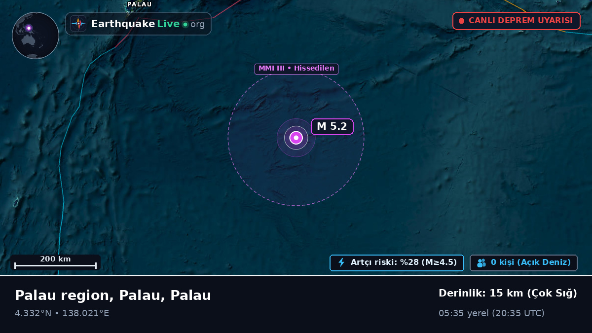 Kuzey Pasifik Okyanusu (Palau)