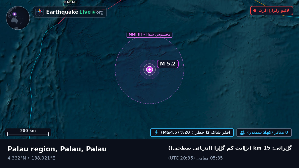 شمالی بحر الکاہل (Palau)
