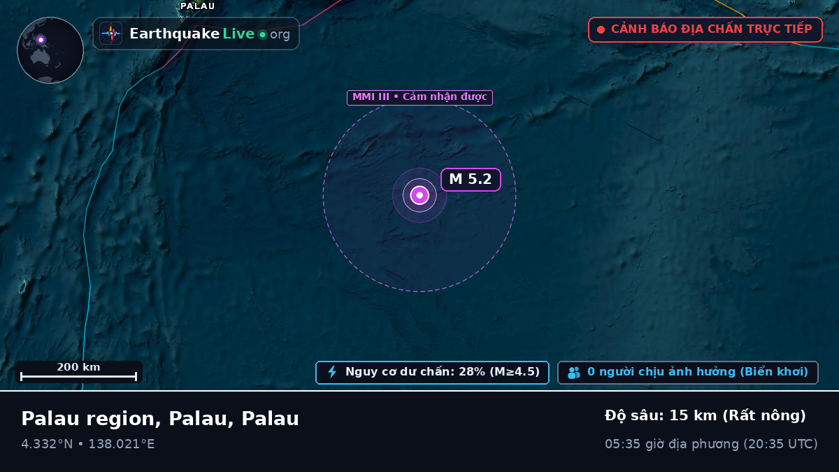 Bắc Thái Bình Dương (Palau)