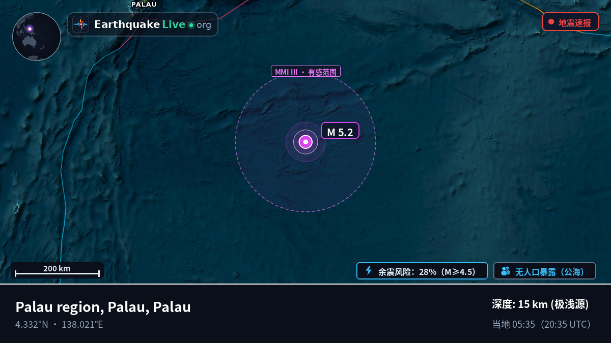 北太平洋 (Palau)