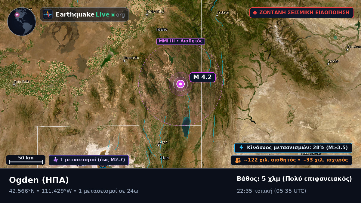Utah, ΗΠΑ