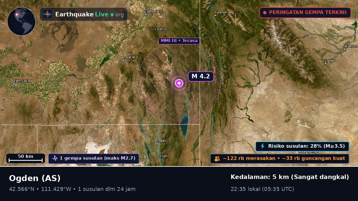 Utah, AS
