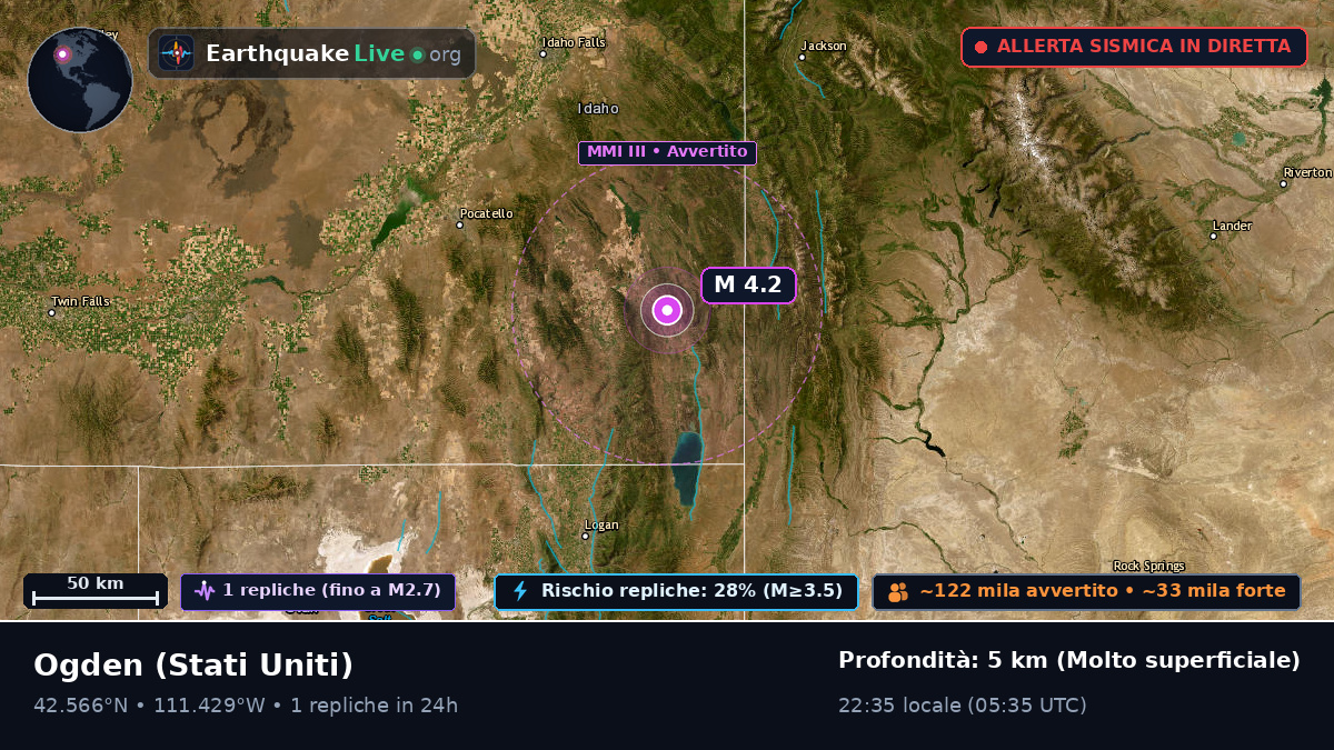 Utah, Stati Uniti