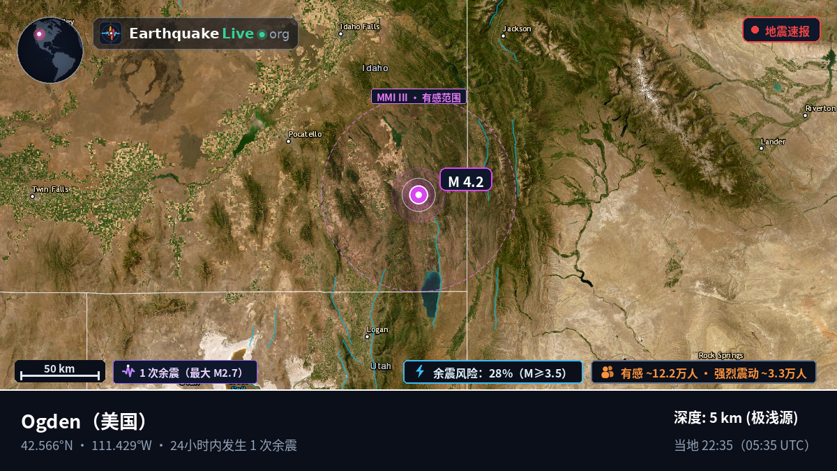 Utah, 美国