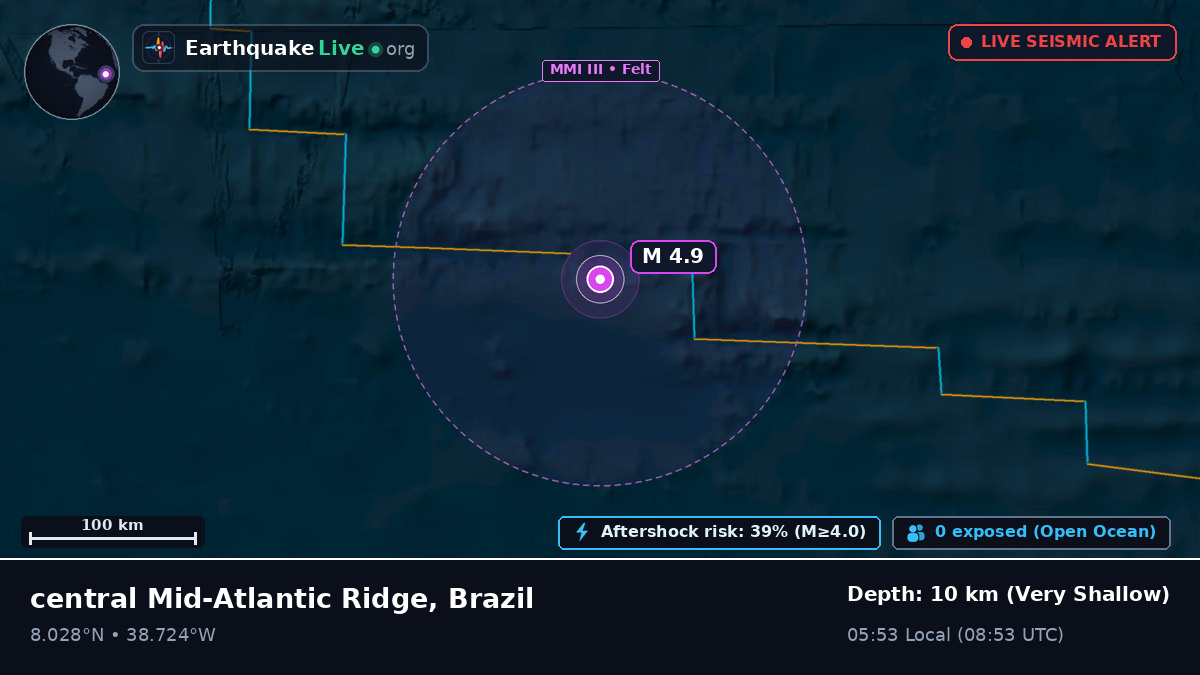North Atlantic Ocean (Brazil)