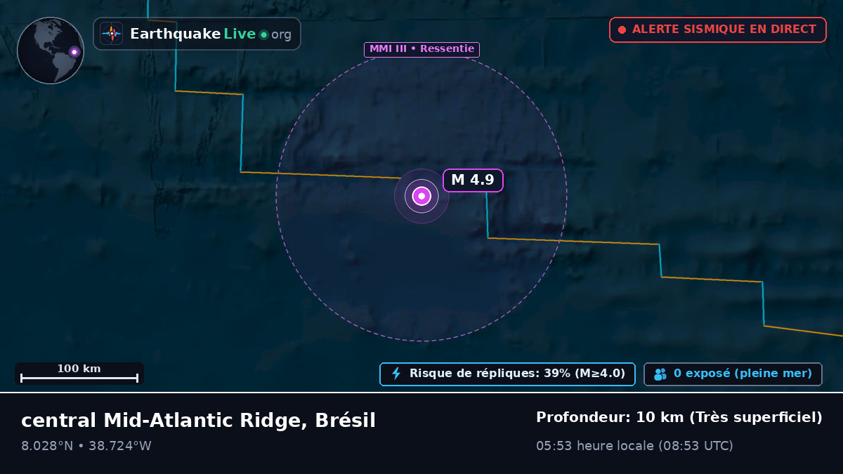 Océan Atlantique Nord (Brésil)