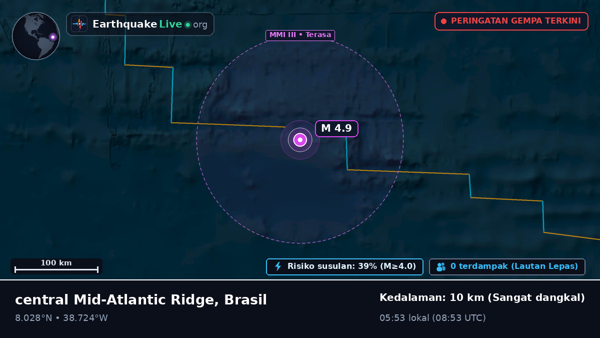 Samudra Atlantik Utara (Brasil)