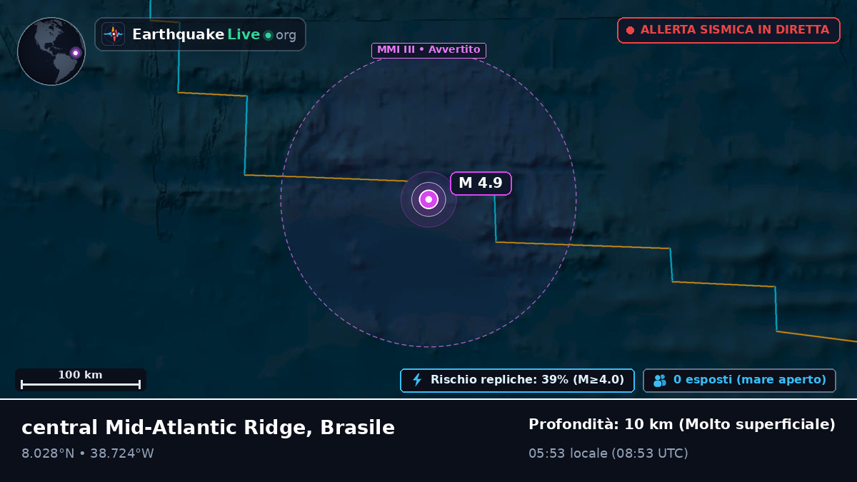 Oceano Atlantico settentrionale (Brasile)