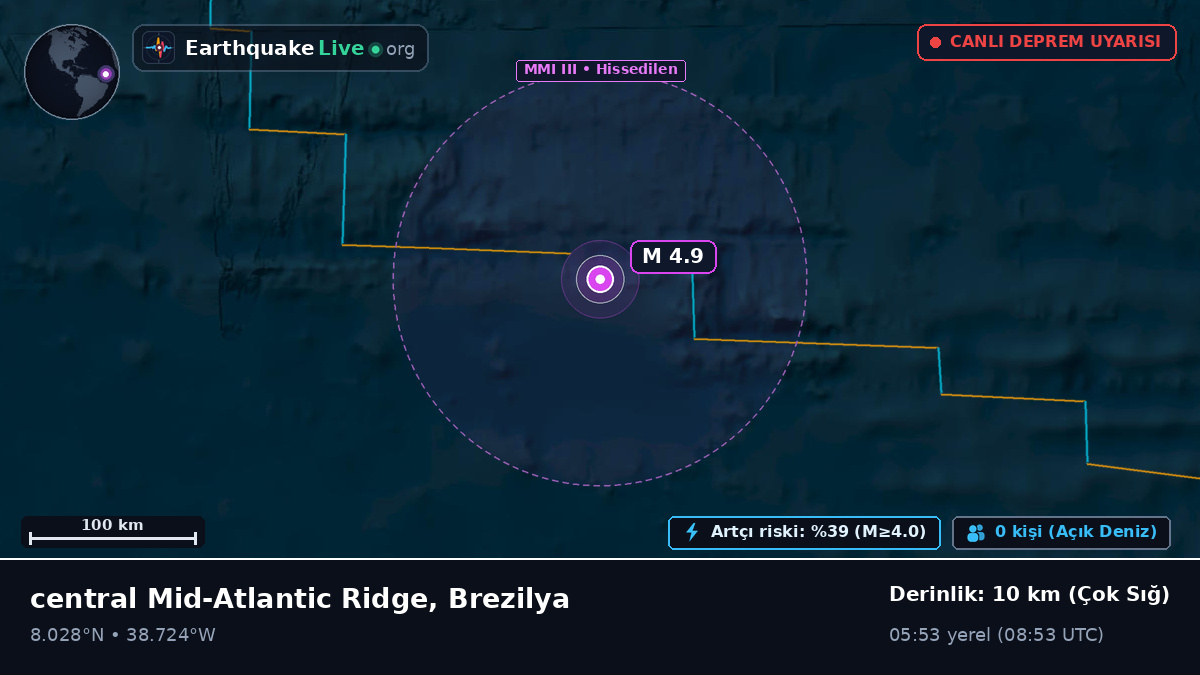 Kuzey Atlantik Okyanusu (Brezilya)