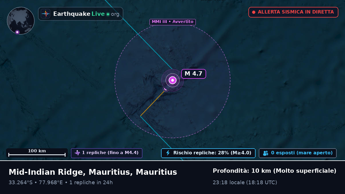 Oceano Indiano (Mauritius)
