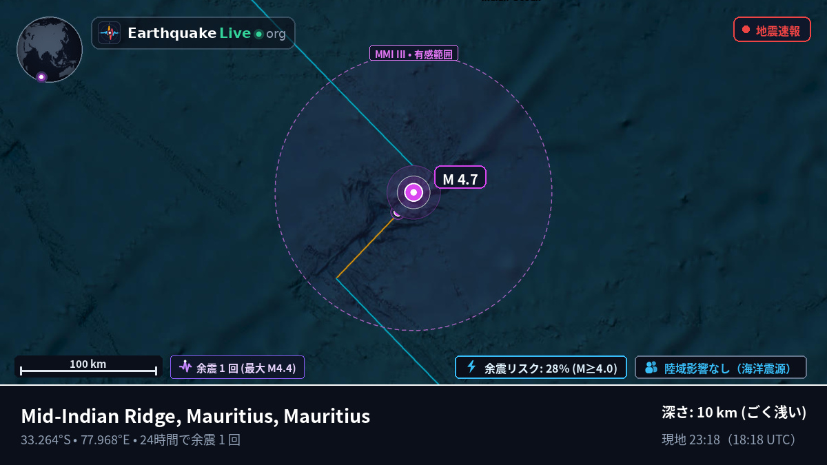 インド洋 (Mauritius)