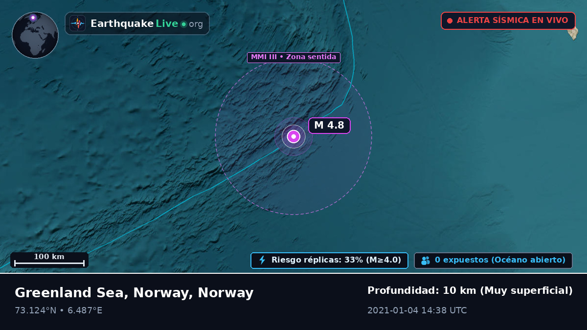 Océano Ártico (Norway)