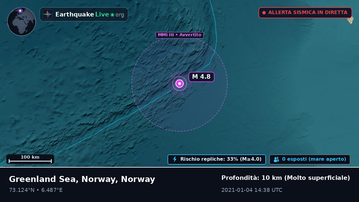 Oceano Artico (Norway)