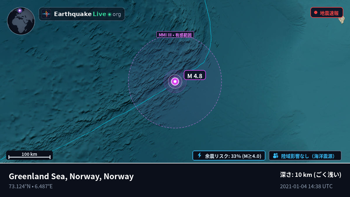 北極海 (Norway)