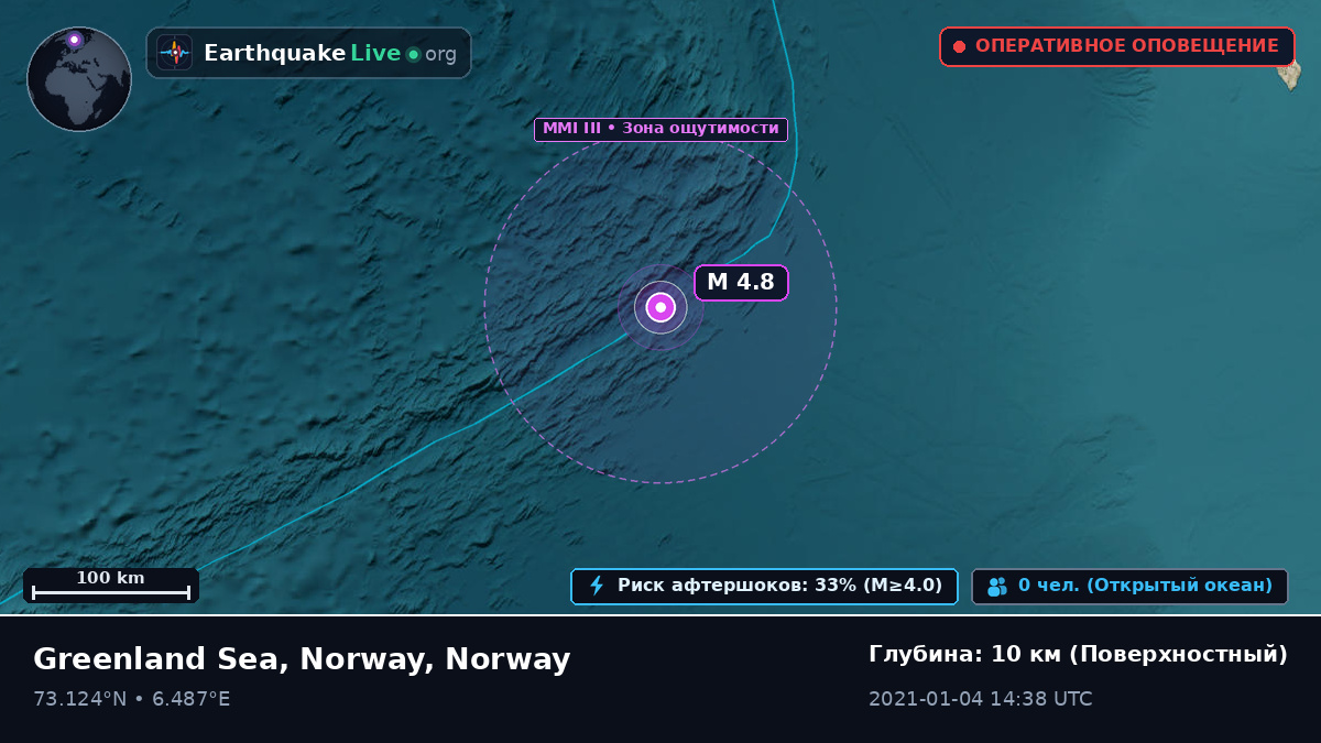 Северный Ледовитый океан (Norway)