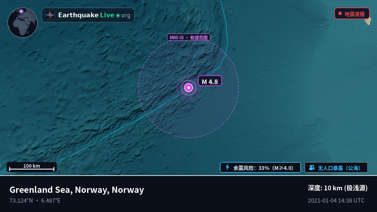 北冰洋 (Norway)