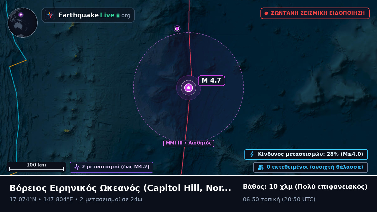 Βόρειος Ειρηνικός Ωκεανός (Northern Mariana Islands)