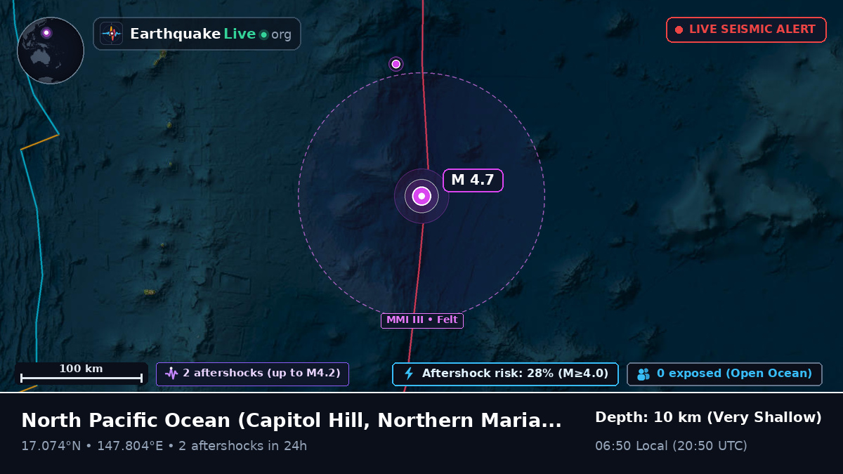 North Pacific Ocean (Northern Mariana Islands)