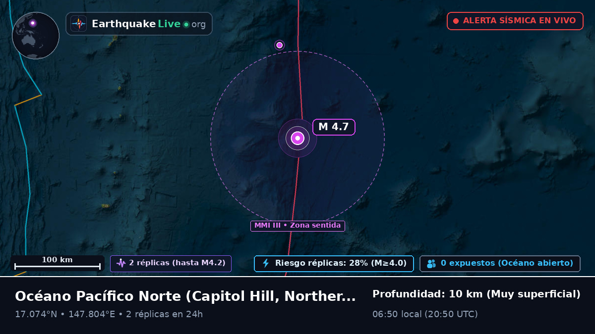 Océano Pacífico Norte (Northern Mariana Islands)