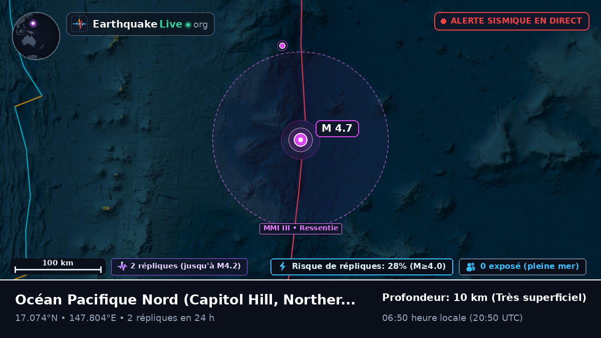 Océan Pacifique Nord (Northern Mariana Islands)