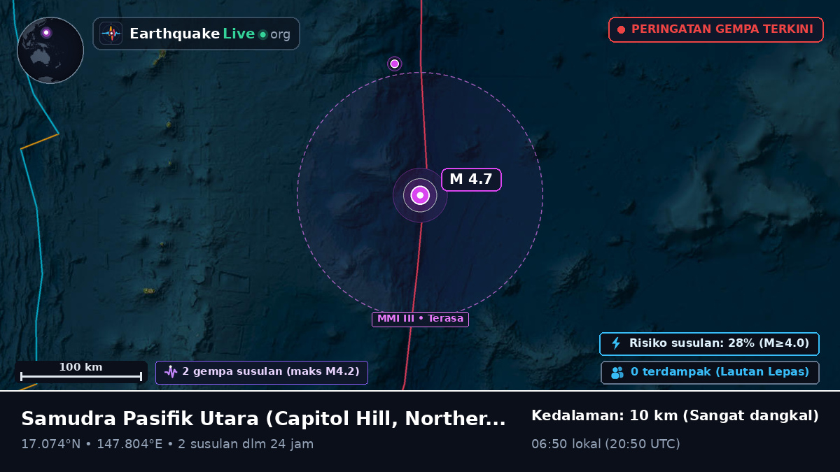 Samudra Pasifik Utara (Northern Mariana Islands)