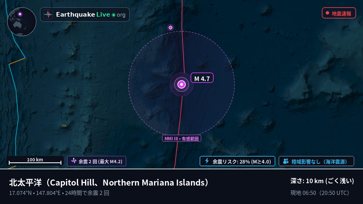 北太平洋 (Northern Mariana Islands)