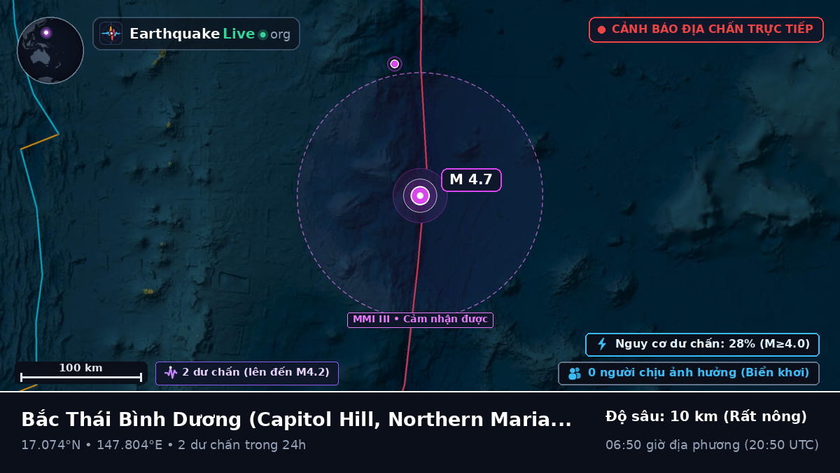 Bắc Thái Bình Dương (Northern Mariana Islands)