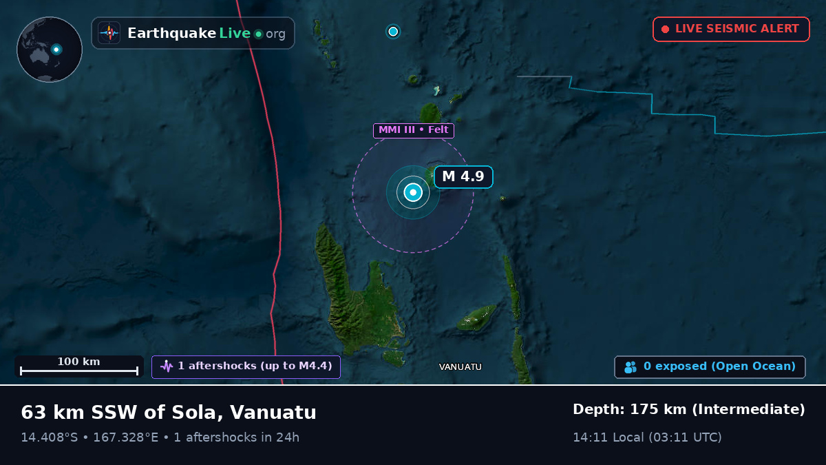Off the coast of Luganville, Vanuatu