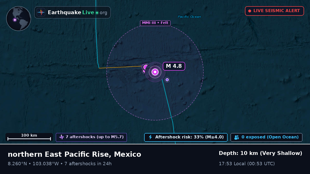 North Pacific Ocean (Mexico)