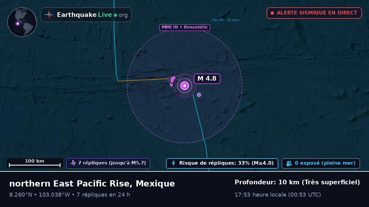 Océan Pacifique Nord (Mexique)