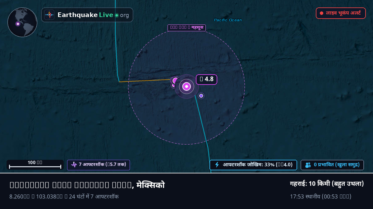 उत्तरी प्रशांत महासागर (मेक्सिको)