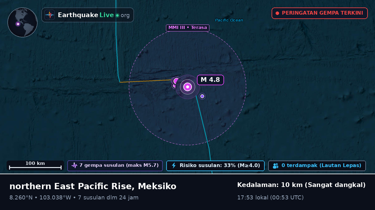 Samudra Pasifik Utara (Meksiko)