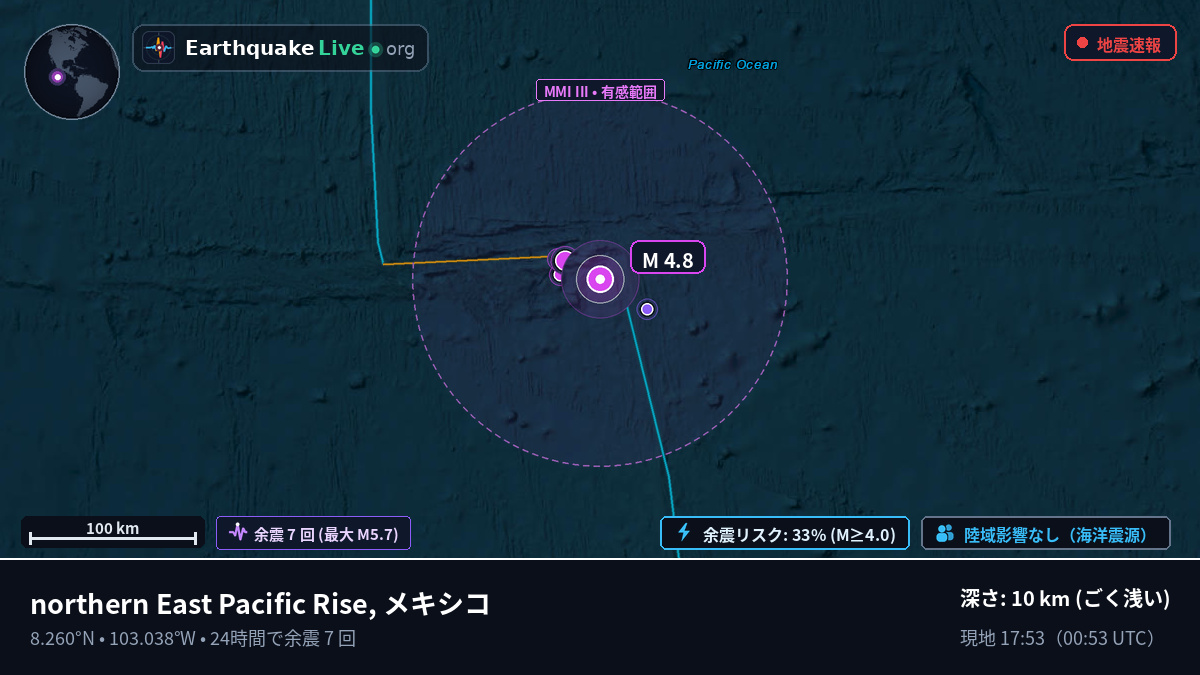 北太平洋 (メキシコ)