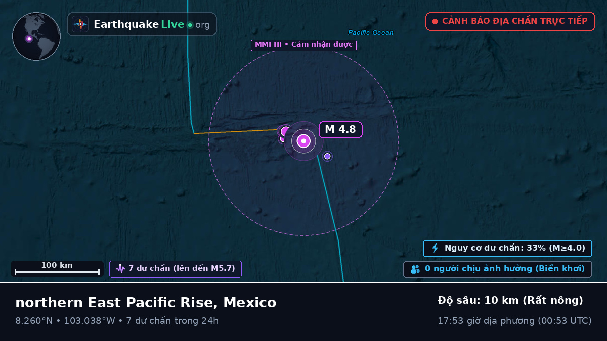 Bắc Thái Bình Dương (Mexico)
