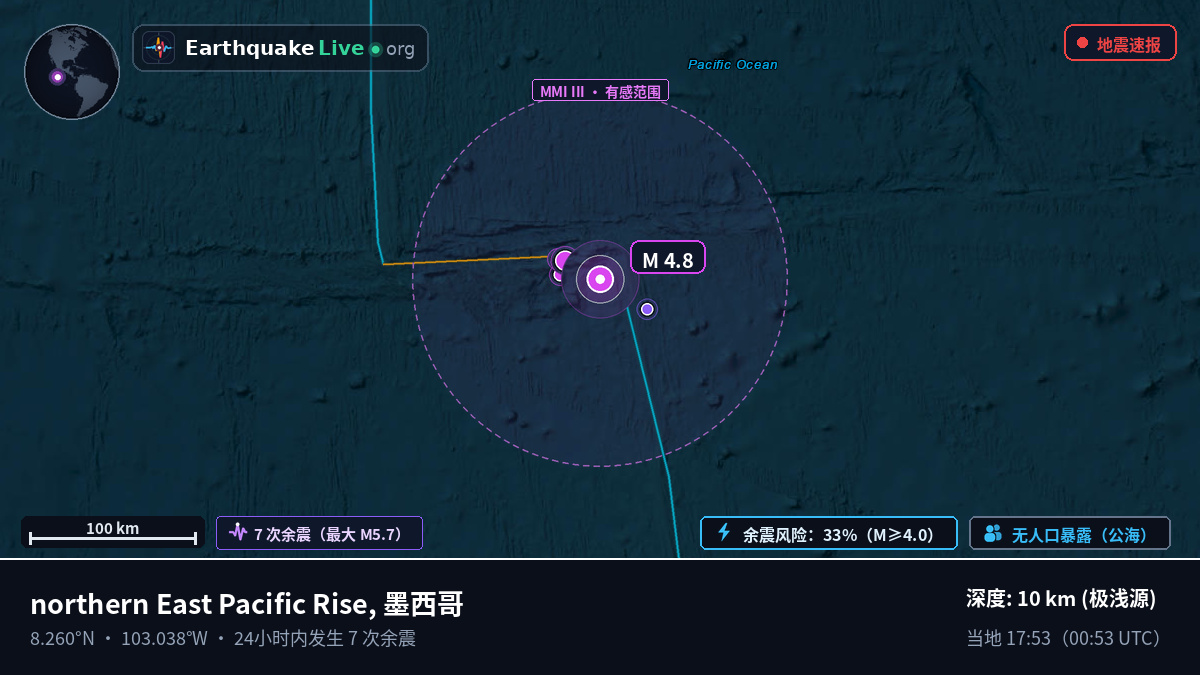 北太平洋 (墨西哥)