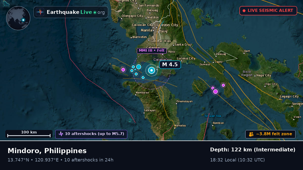 Batangas, Philippines