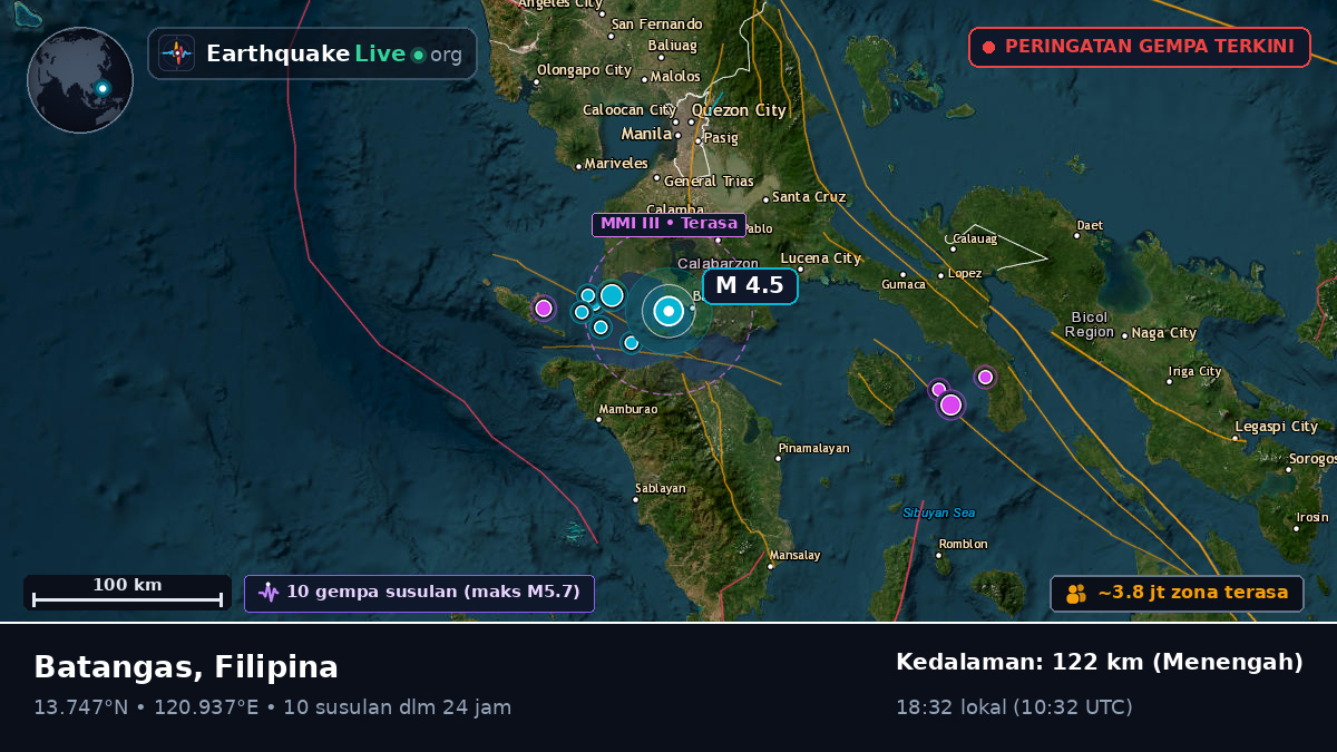 Batangas, Filipina