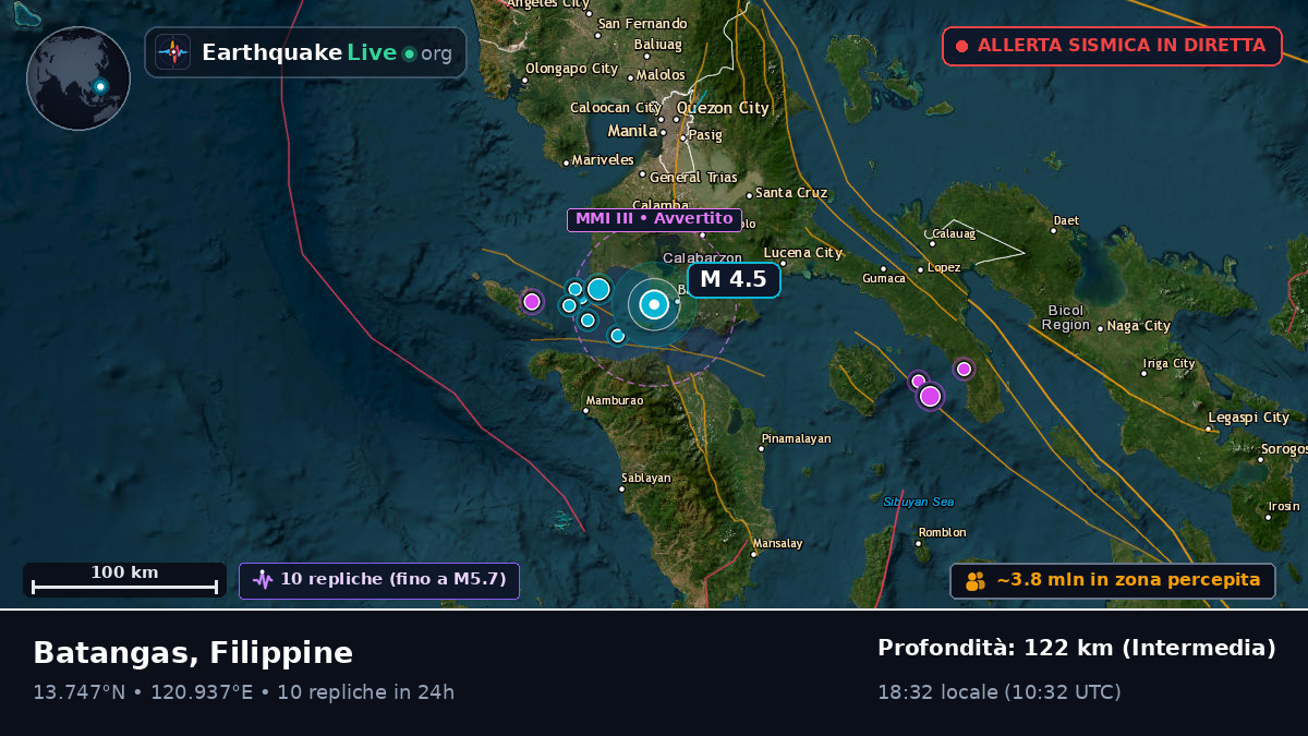 Batangas, Filippine