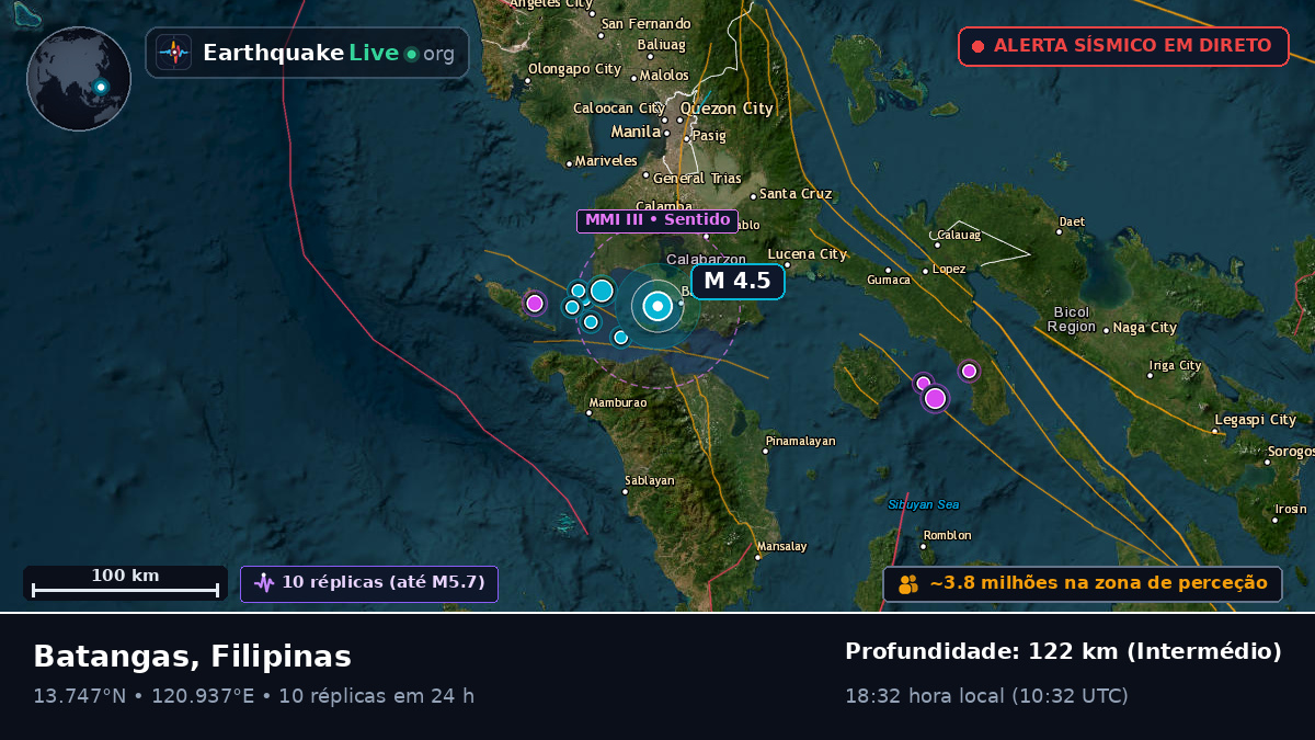 Batangas, Filipinas