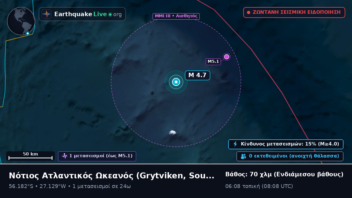 Νότιος Ατλαντικός Ωκεανός (South Georgia and the Islands)
