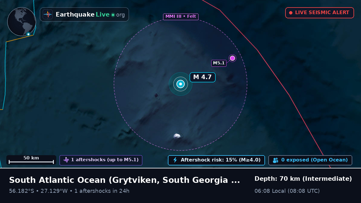 South Atlantic Ocean (South Georgia and the Islands)