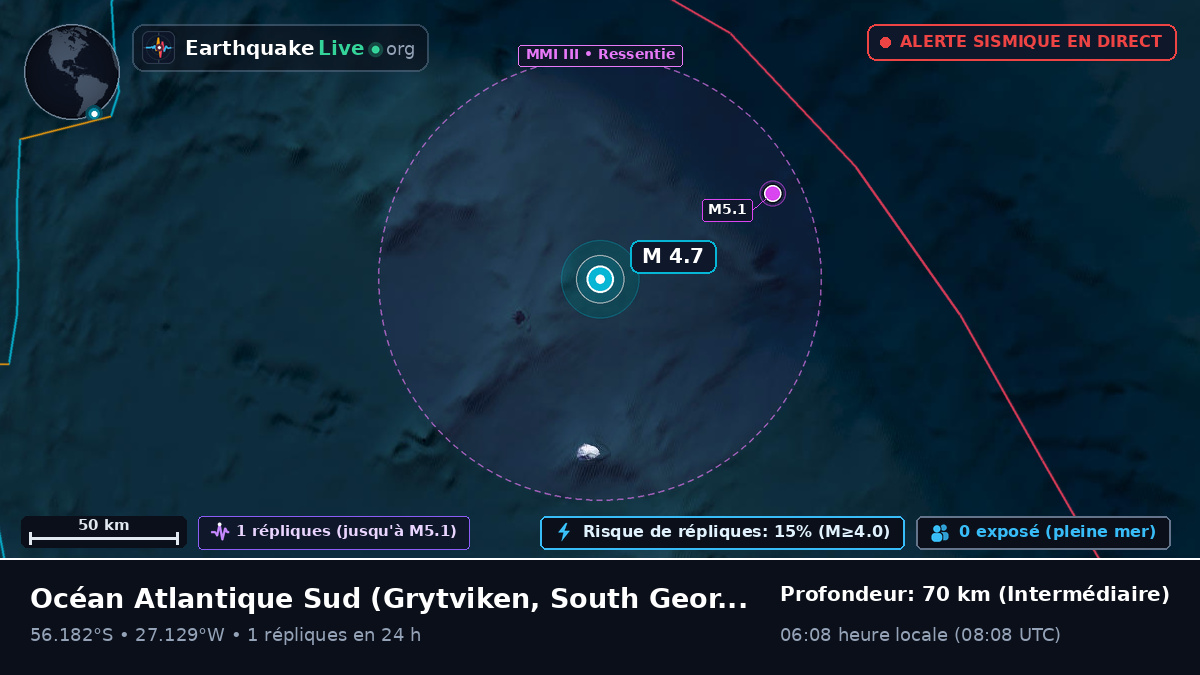 Océan Atlantique Sud (South Georgia and the Islands)