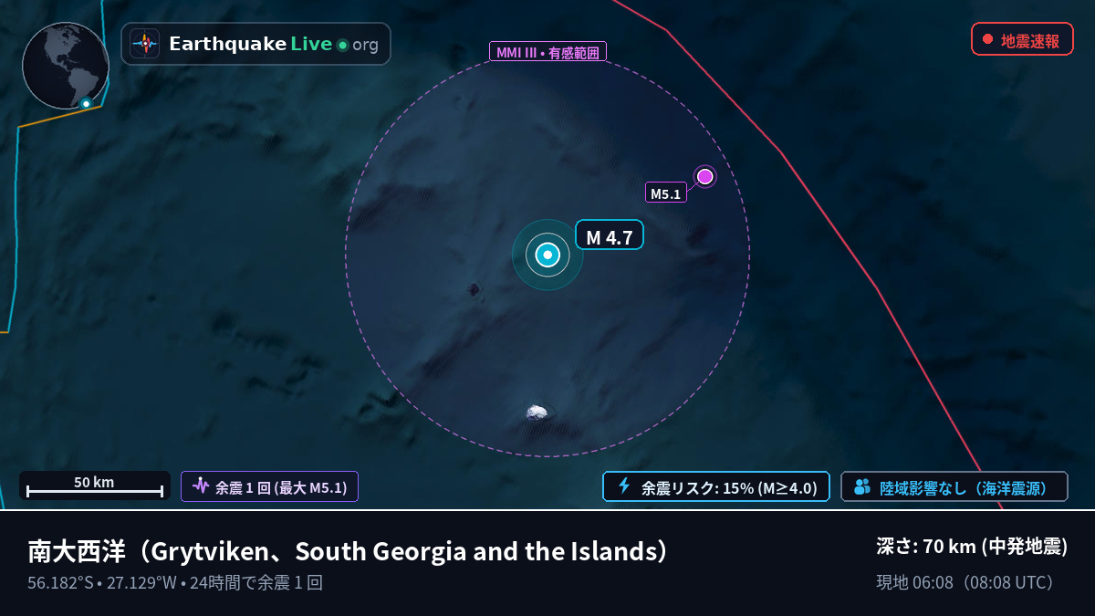 南大西洋 (South Georgia and the Islands)