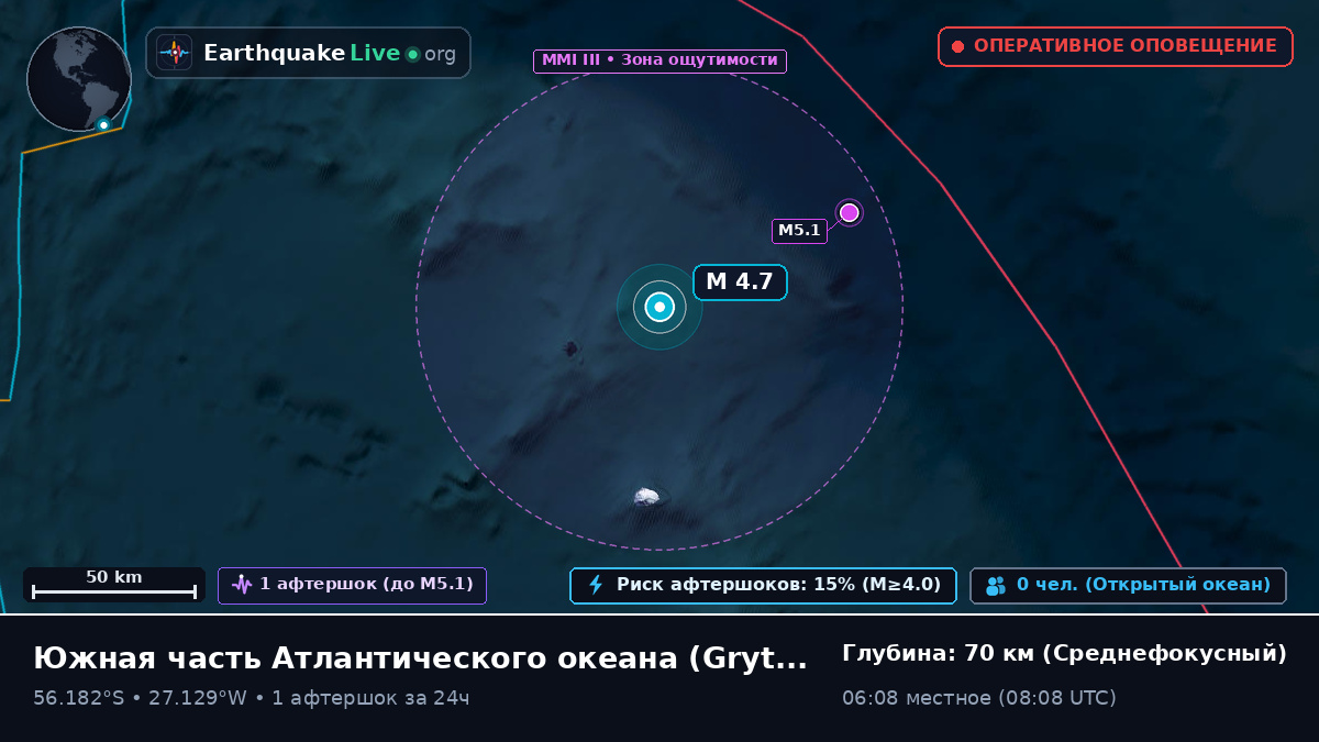 Южная часть Атлантического океана (South Georgia and the Islands)