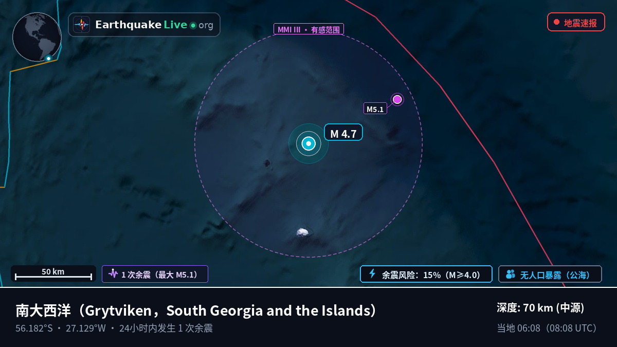 南大西洋 (South Georgia and the Islands)