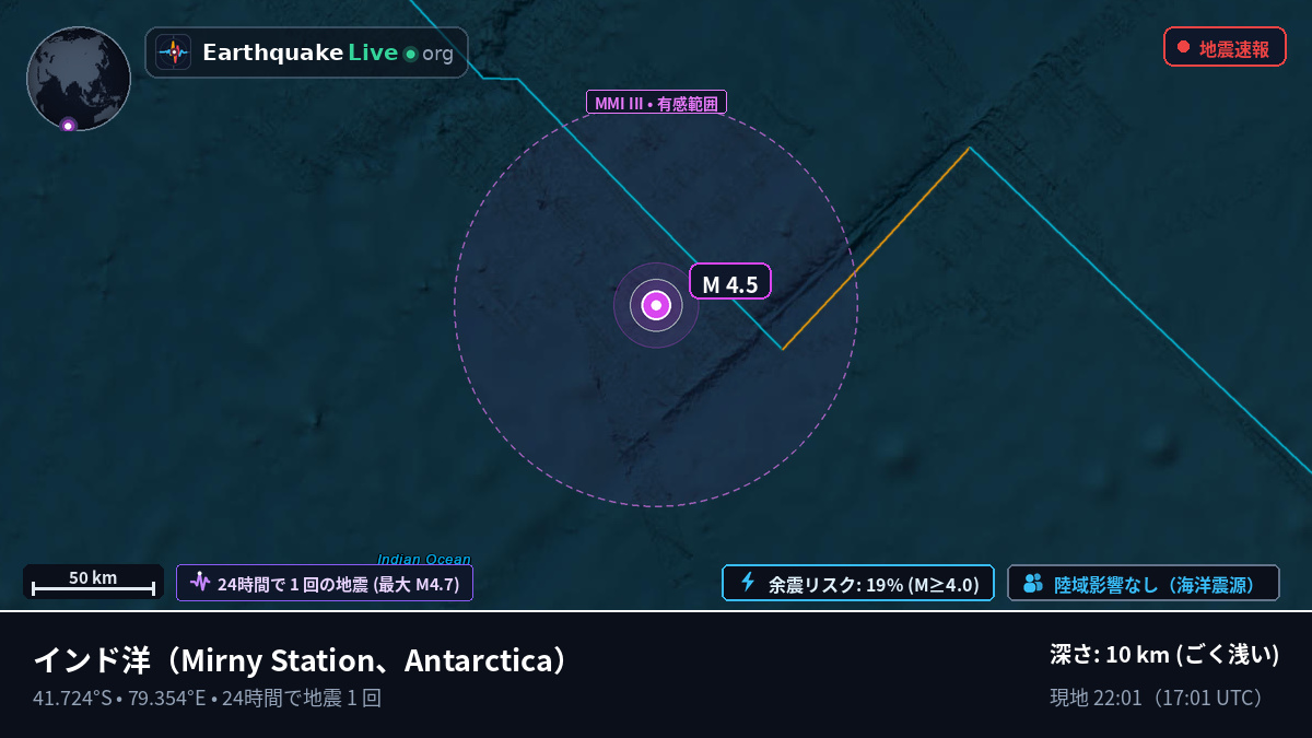 インド洋 (Antarctica)