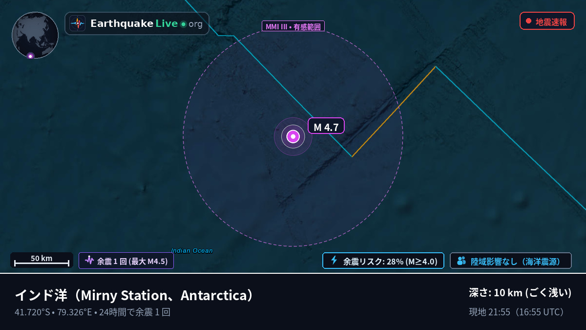 インド洋 (Antarctica)