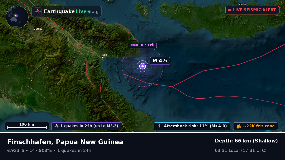 Off the coast of Lae, Papua New Guinea