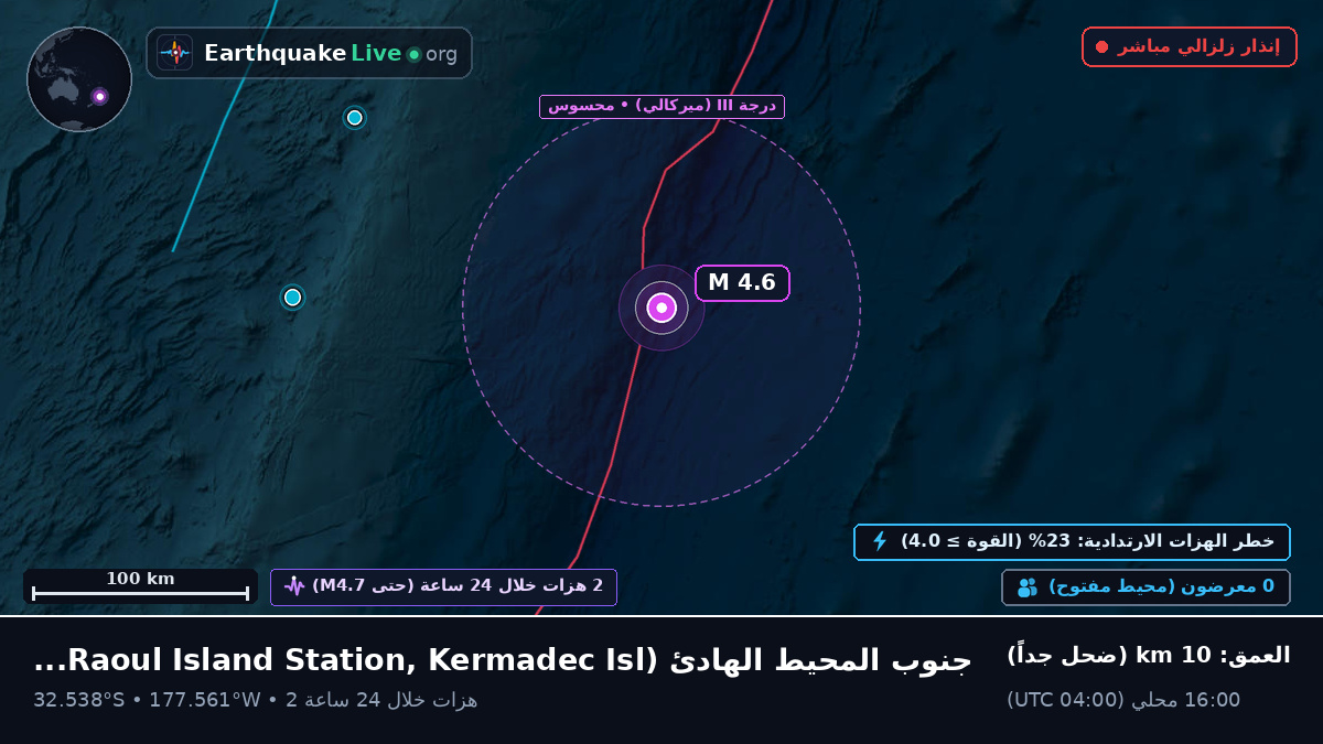 جنوب المحيط الهادئ (Kermadec Islands)